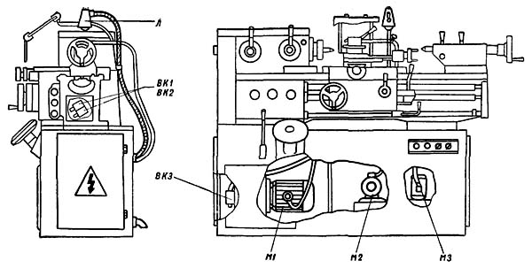 Схема розміщення електроустаткування на верстаті 95ТС-1 95ТС-1 Схема розміщення електрообладнання на верстаті